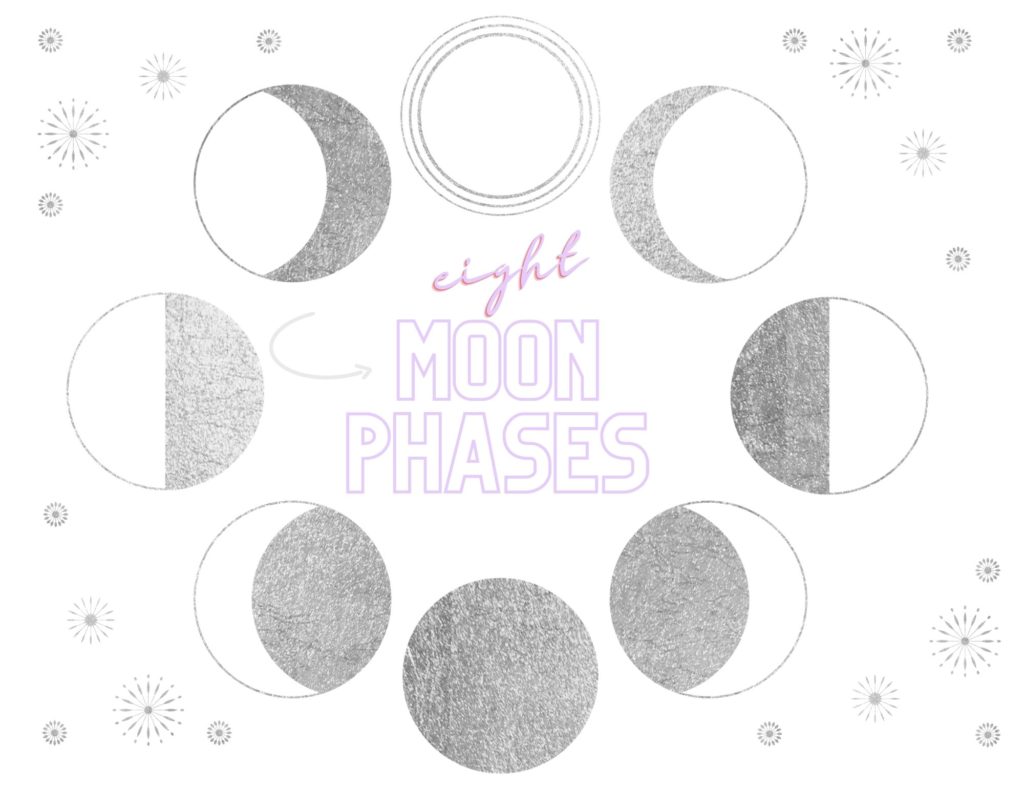 Moon's Phases Theme Cover